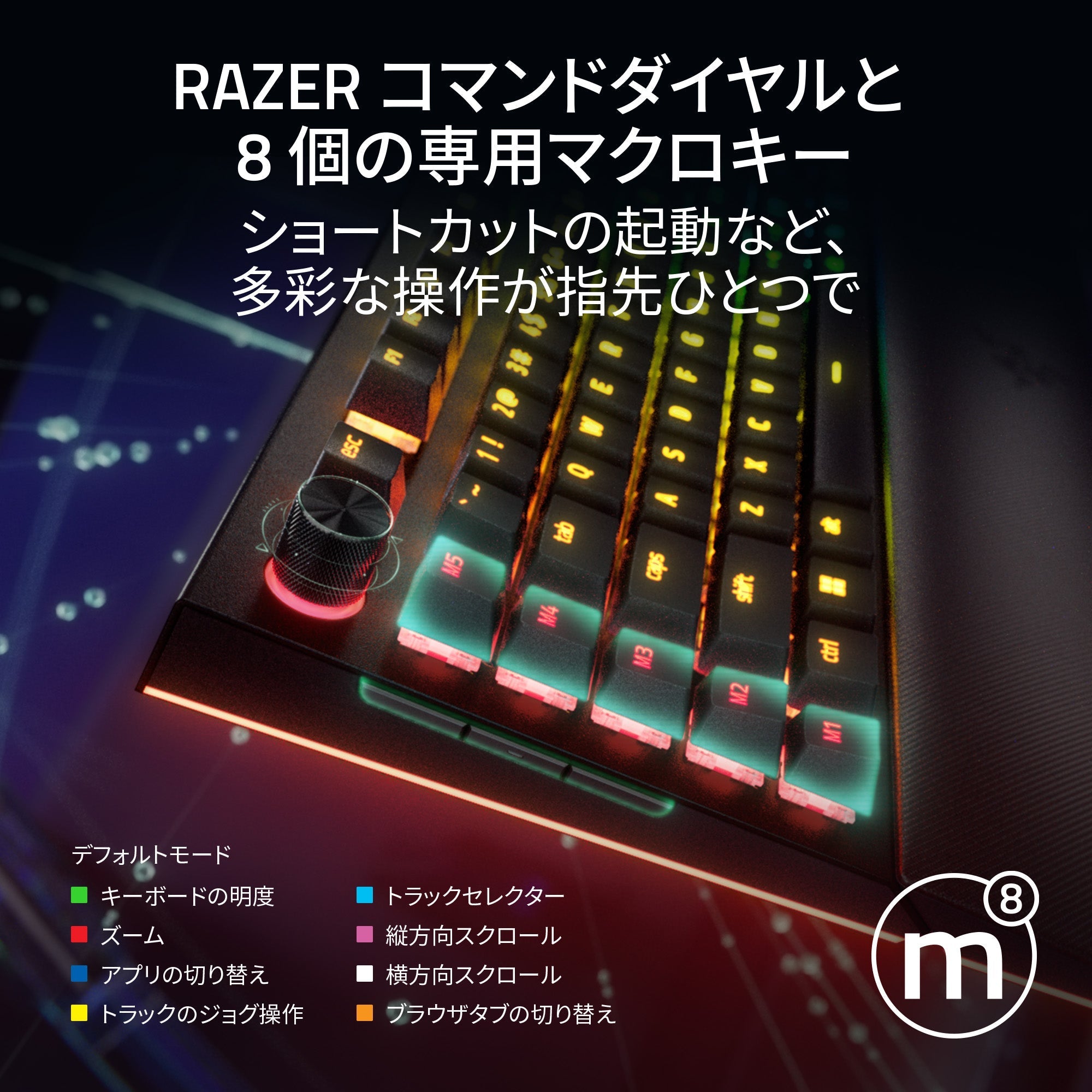 Razer BlackWidow V4 Pro JP Green Switch ブラックウィドウ