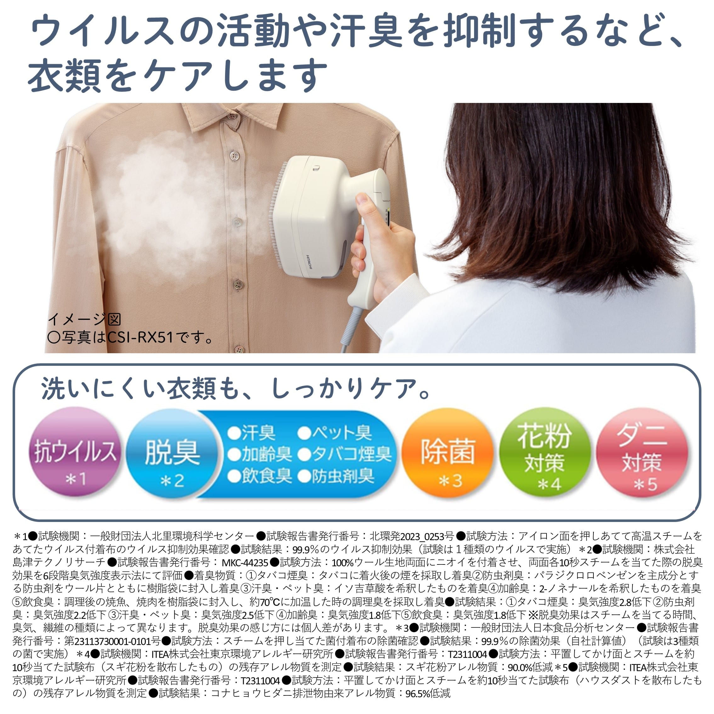 衣類スチーマー CSI-RX71 A(ネイビー): 生活家電/日立の家電品