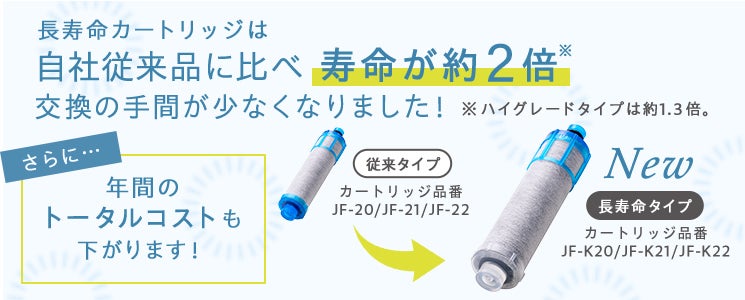 都度注文】LIXIL・INAX 交換用浄水カートリッジ／長寿命・ハイグレード