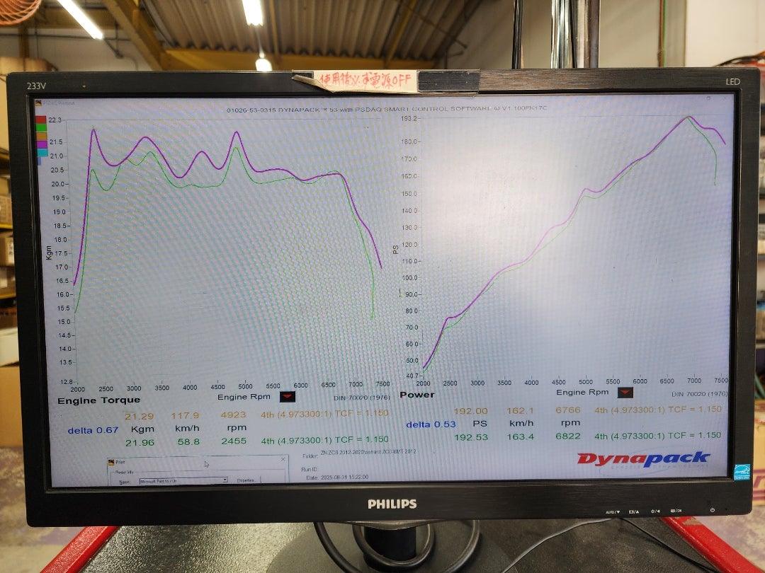 ZC6-BRZを気温40℃超えでコンピューターチューニング❗の巻2025年8月31