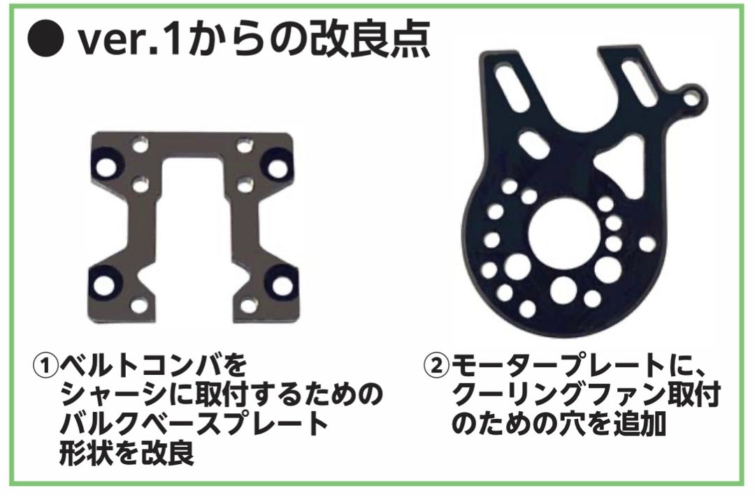 ベルトコンバver,2 | TOPLINE もりたんの我が道を行く！