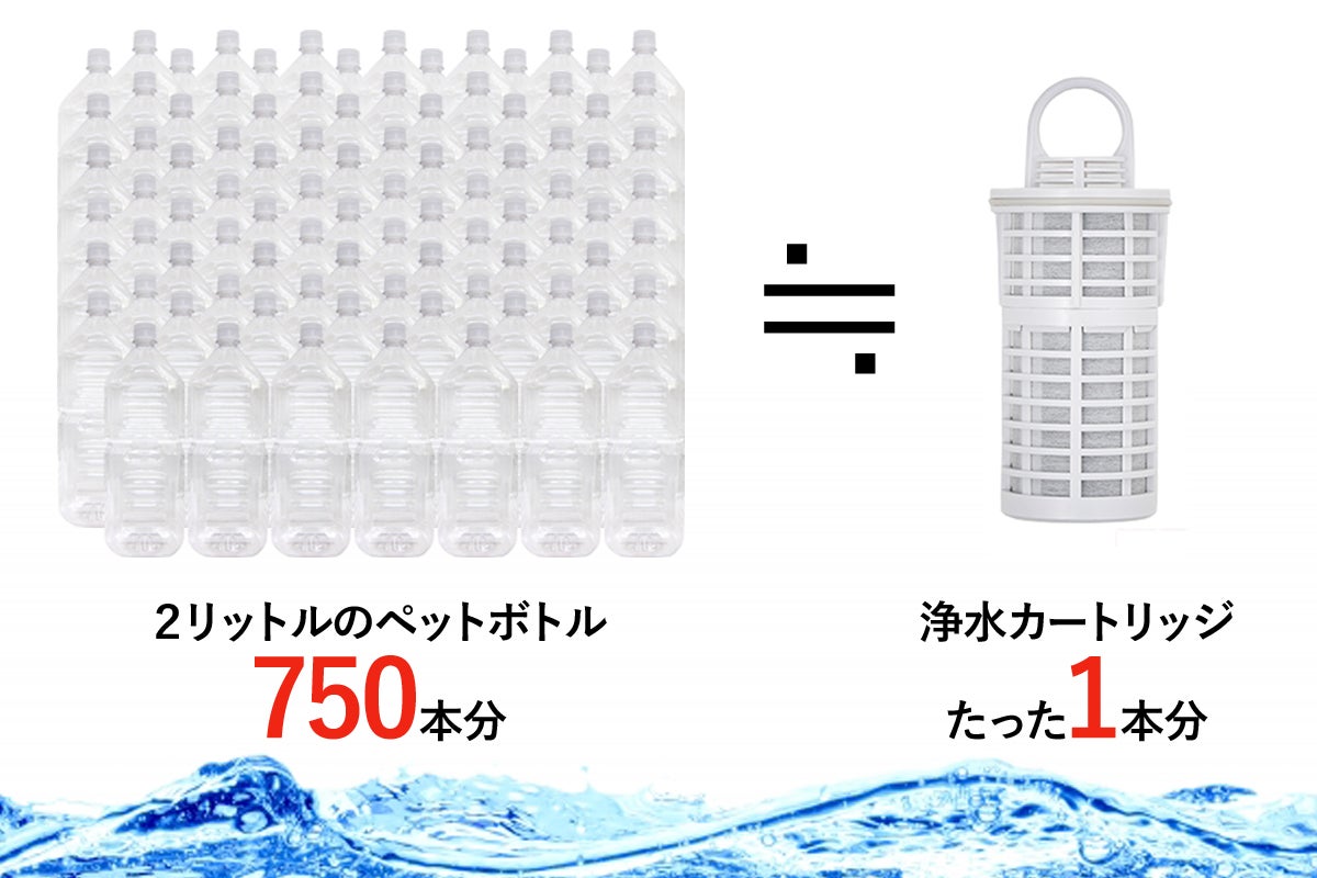 ひんやり美味しい浄水がいつでも！約2年カートリッジ交換不要なポット