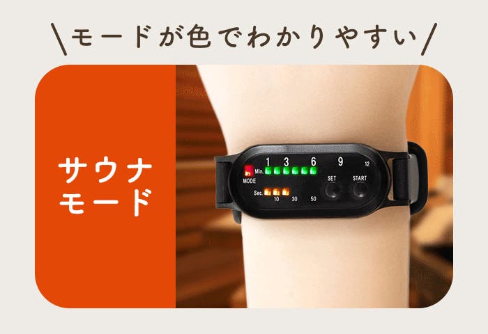 12分計はもう見ない】サウナ、水風呂、休憩を最適化。究極のととのい