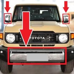 トヨタ 再再販 ランクル 70 バンパー/ミラー メッキカバー GDJ76 輸出