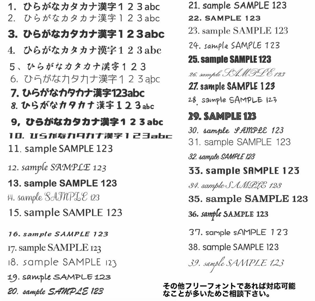 <<速達>>ナナミ