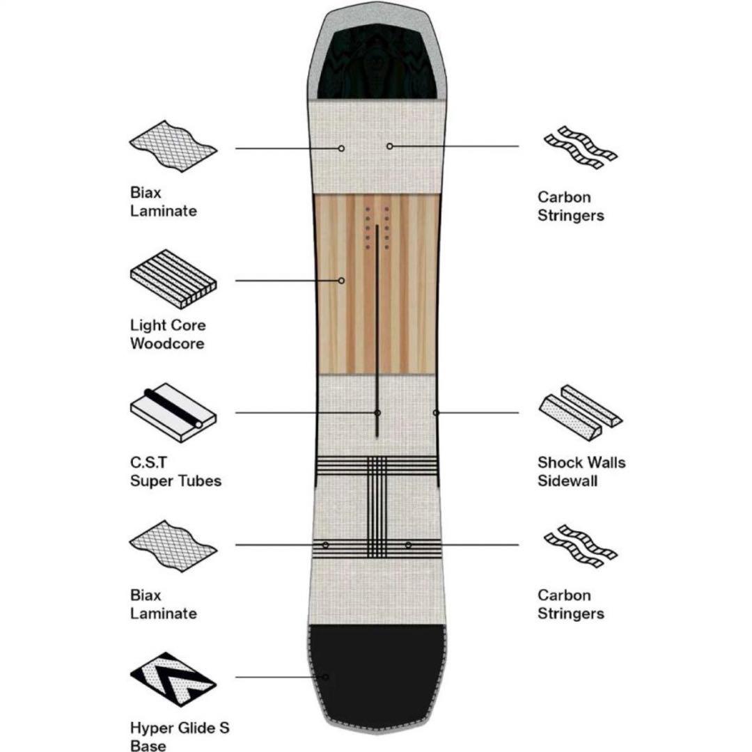 バタレオン　ディザスター　148