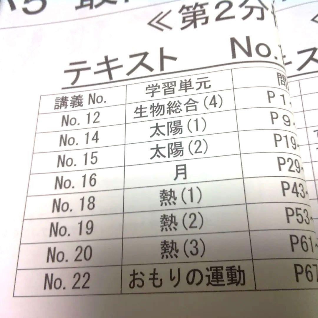 希学園小5 最高レベル演習 理科 【第1〜第4分冊の4冊セット】 - メルカリ