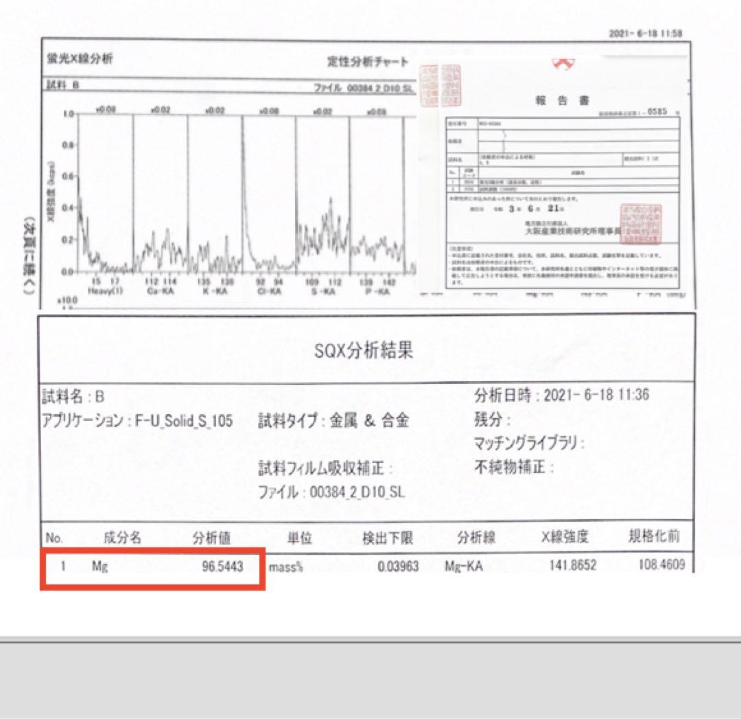 SILVER REED エナジーハイドロゲンSMW500のマグネシウム合金互換品