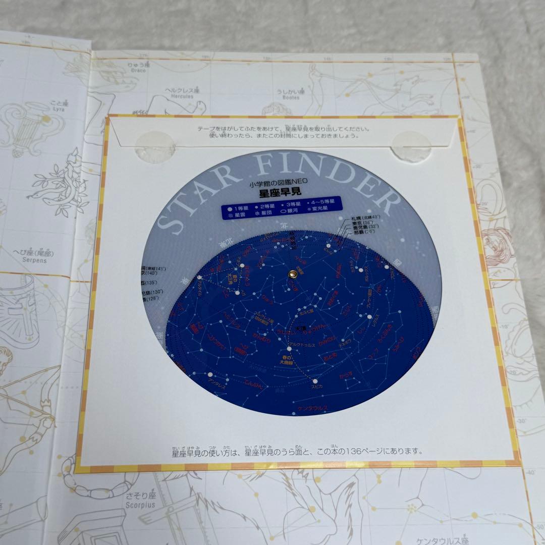 良品・カバーあり】小学館の図鑑NEO 全巻20冊セット （良品・付録つき