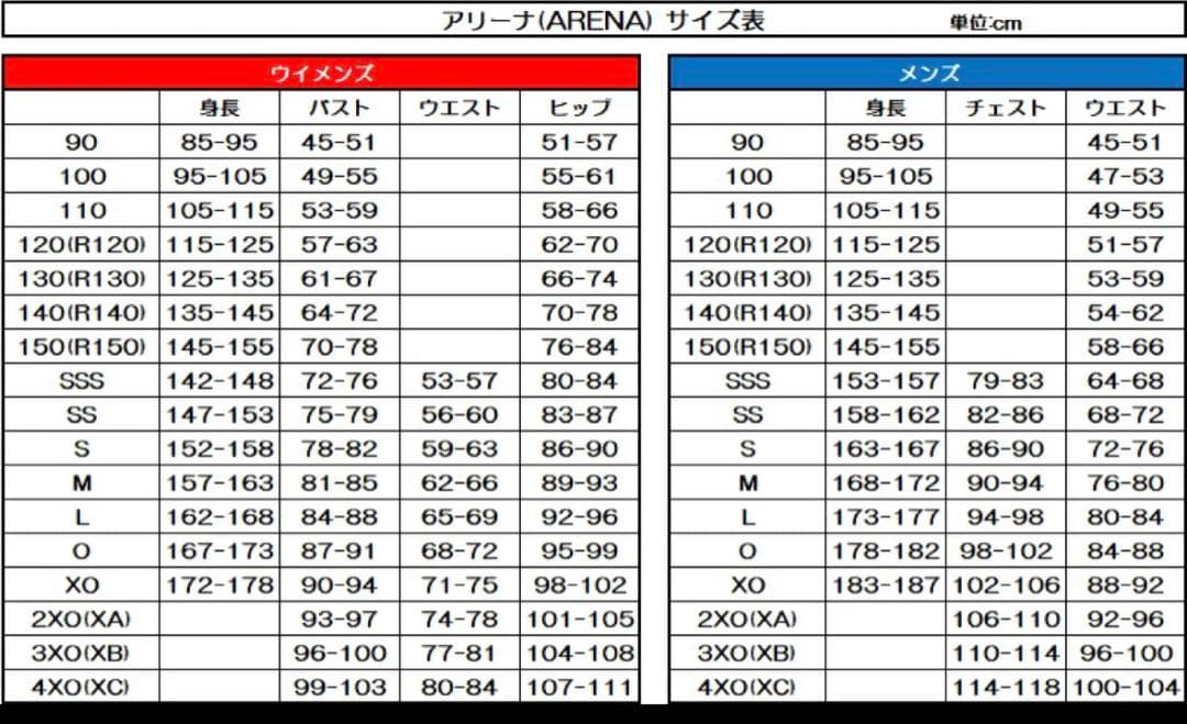 AS6SWM45M arena 競泳水着 黒金 Lサイズ - メルカリ