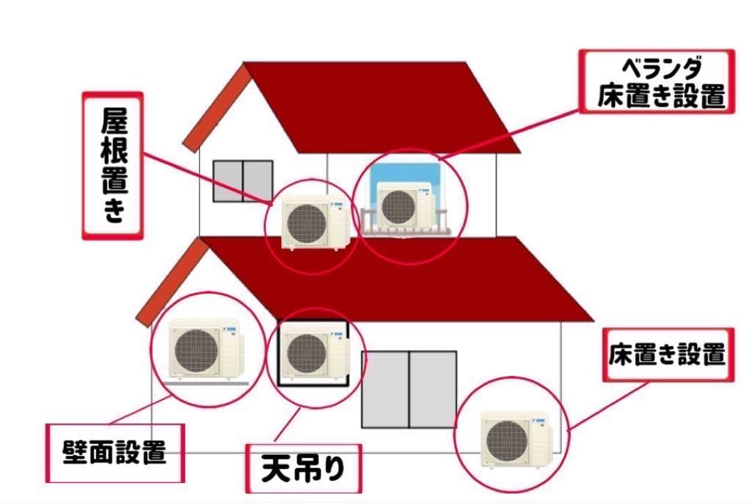 Hisense エアコン HA-S22DE9-W 6畳用 2021年製 H649 - メルカリ