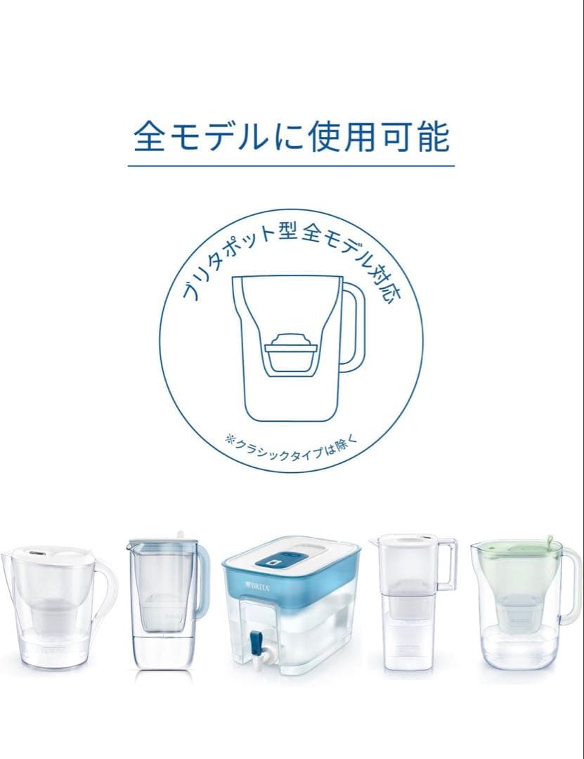 BRITA MAXTRA PRO 浄水器カートリッジ 3個入 10個セット - メルカリ