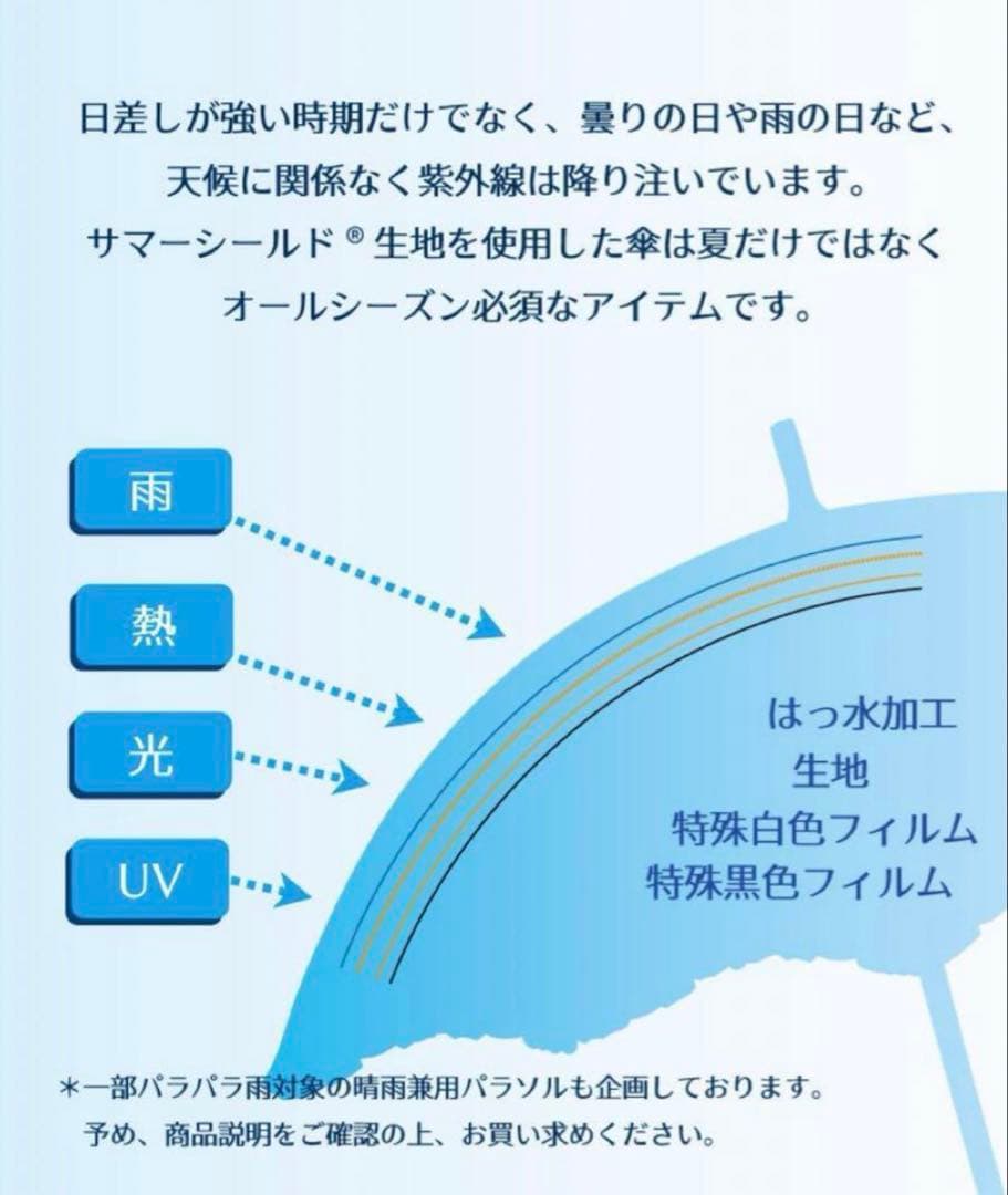 《新品》Beaurance（ビューランス）サマーシールド晴雨兼用日傘1級遮光生地