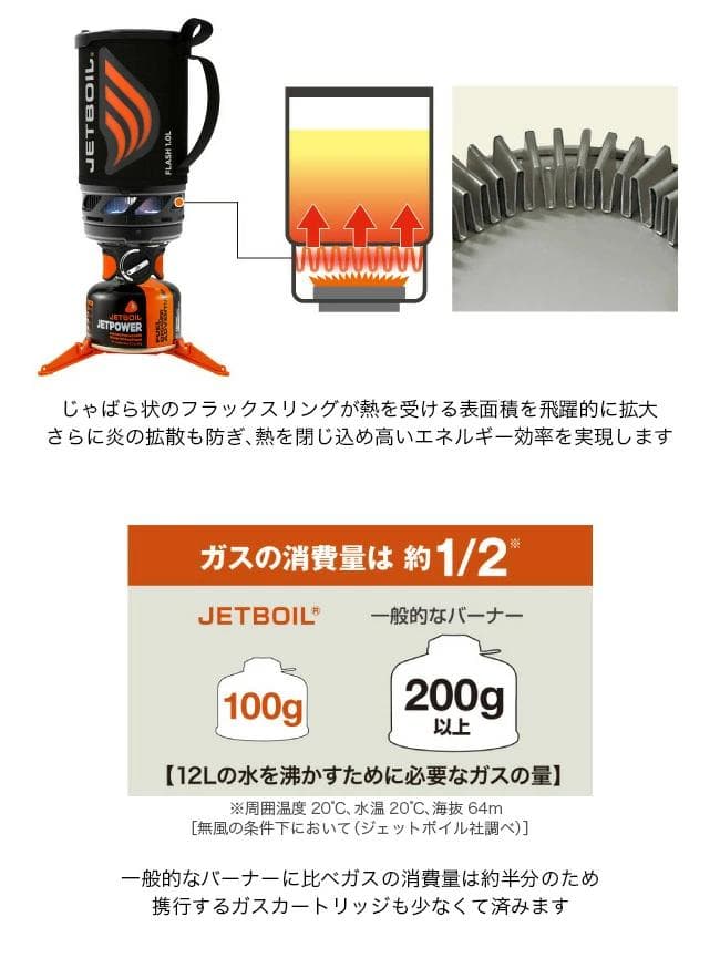 【新品】ジェットボイル ジップ 0.8L 1824350 シングルバーナー
