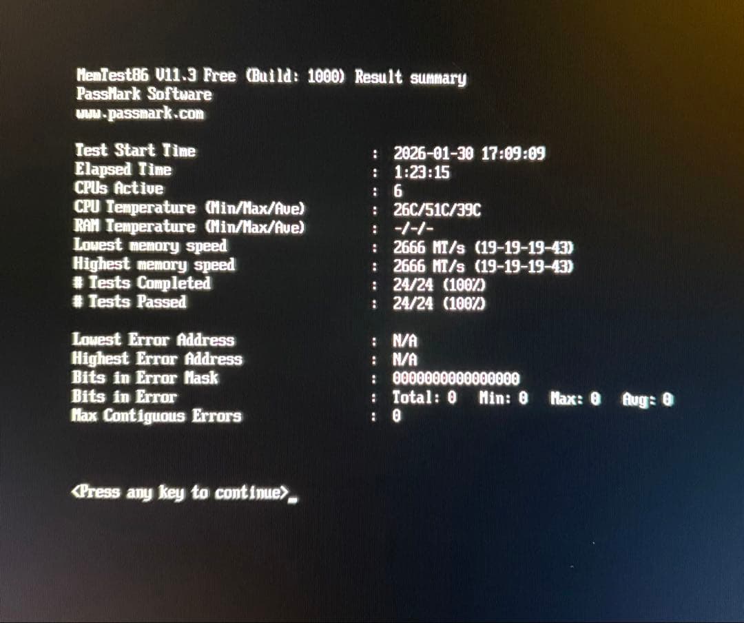メモリー ADTEC DDR4-2666/2400 UDIMM VLP ECC 16GB