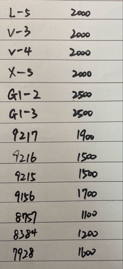 せみこページ