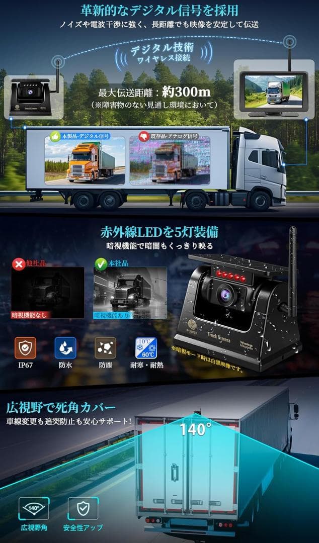 未使用品】URVOLAX ポータブルディスプレイオーディオ UR-CAMA04