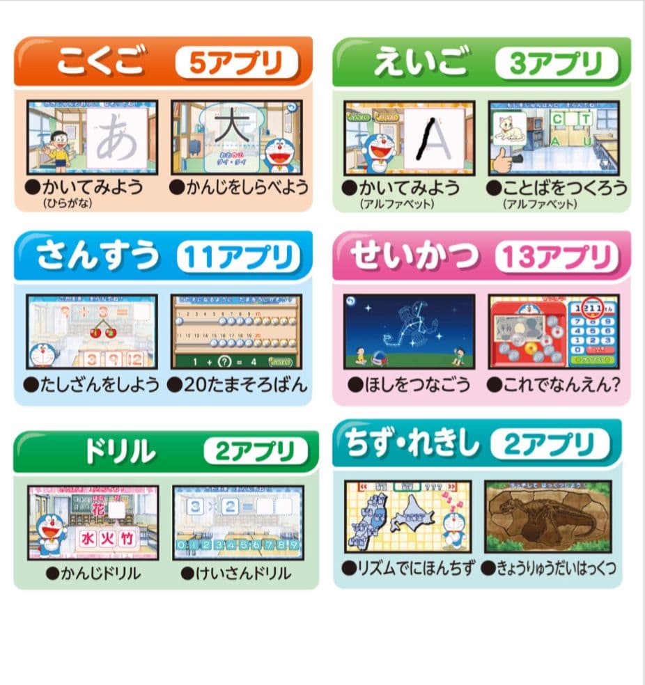 ドラえもん GIGAパッド新品未使用！ - メルカリ