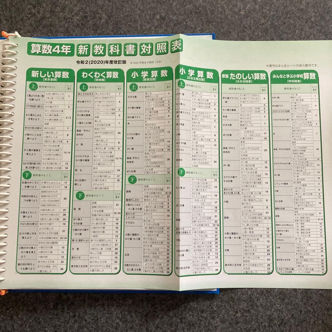家庭学習専用指導書 小4-6 算数 国語