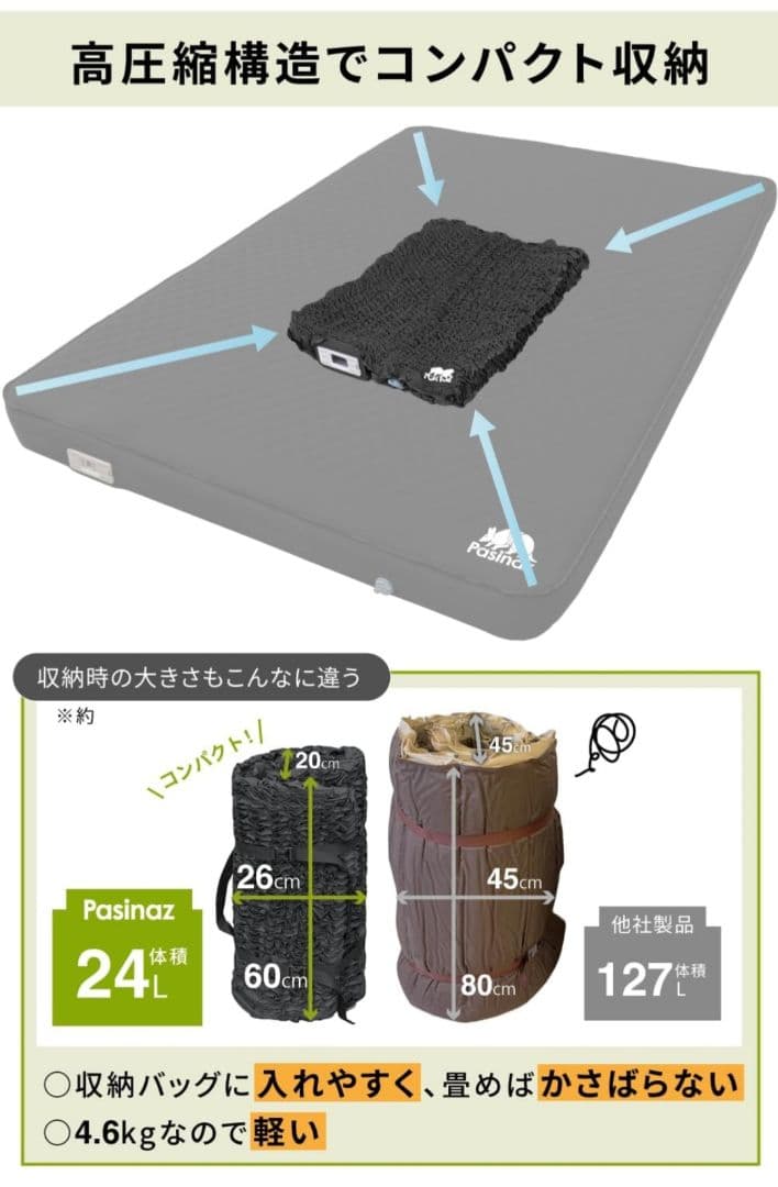 未使用】電動ポンプ内臓 Pasinaz インフレーターマット コンパクト