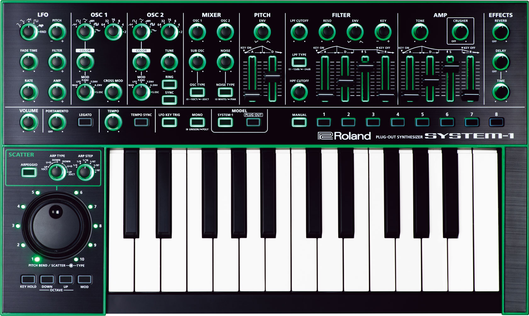 Roland - SYSTEM-1 | PLUG-OUT Synthesizer
