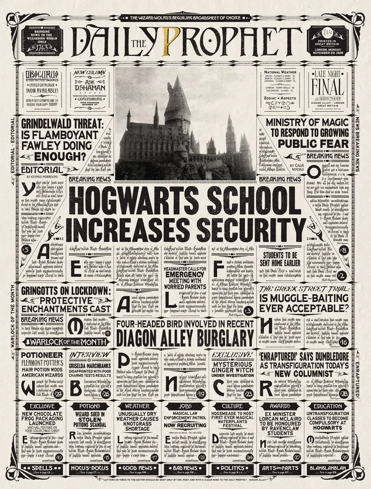 日刊予言者新聞 | Harry Potter Wiki | Fandom