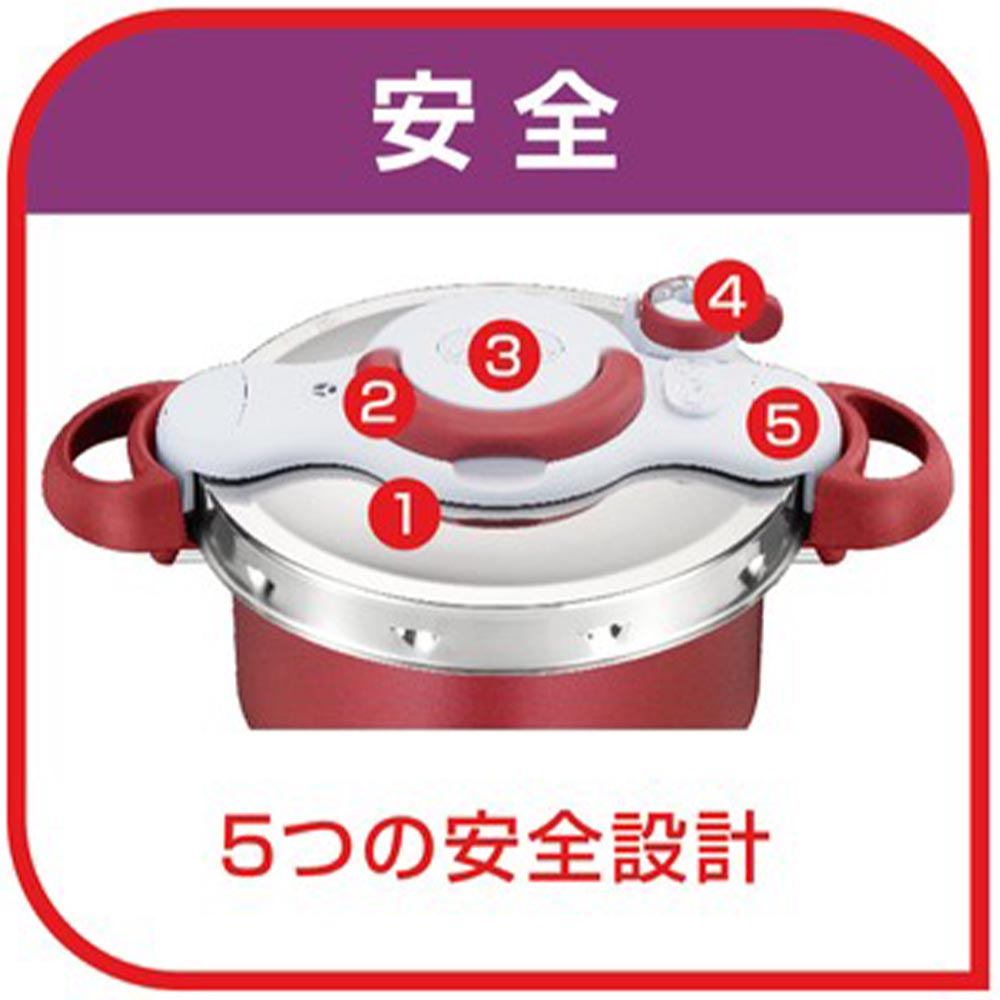 T-fal T-fal クリプソ ミニット デュオ ルージュ 4.2L / ティファール