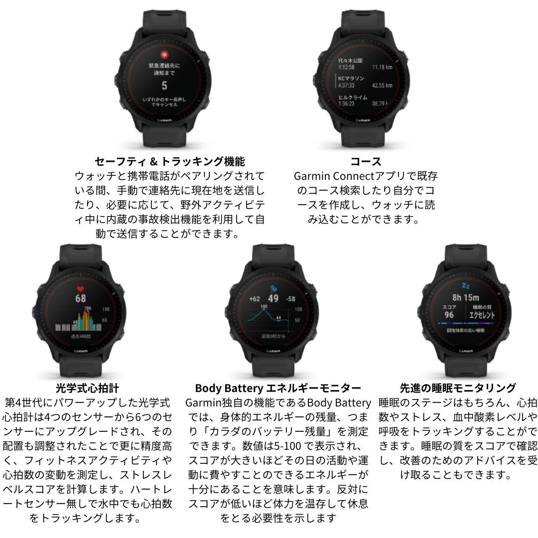 GARMIN ガーミン】Forerunner 955 Dual Power スマートウォッチ 時計