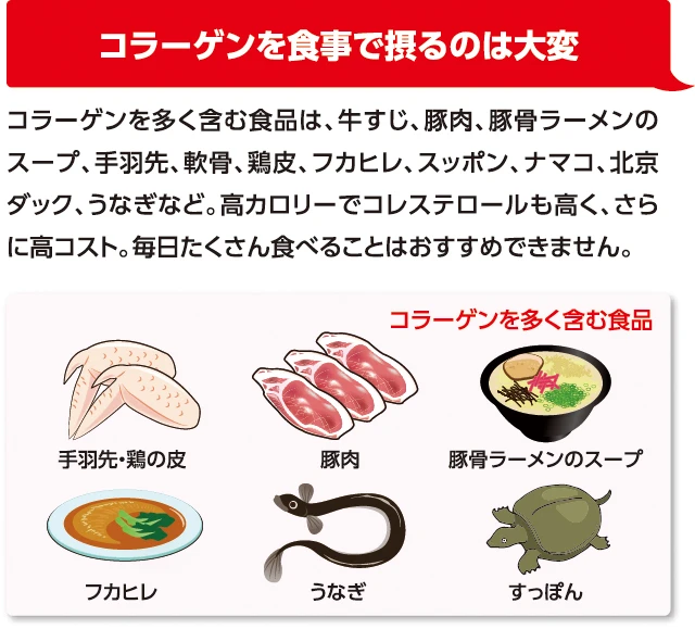 コラーゲンマトリックス®・スマイル – 株式会社すこやか