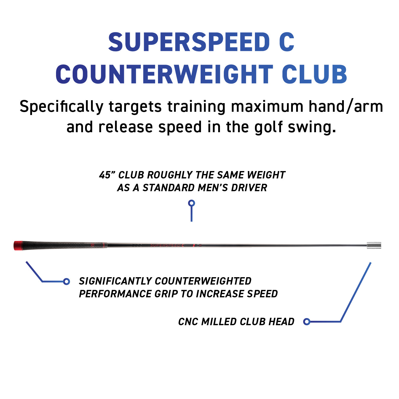 SuperSpeed C – SuperSpeed Golf