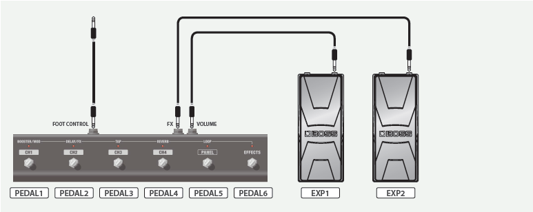Gigcaster 8: GA-FCまたはGA-FC EXを使うと、どのようなことができます