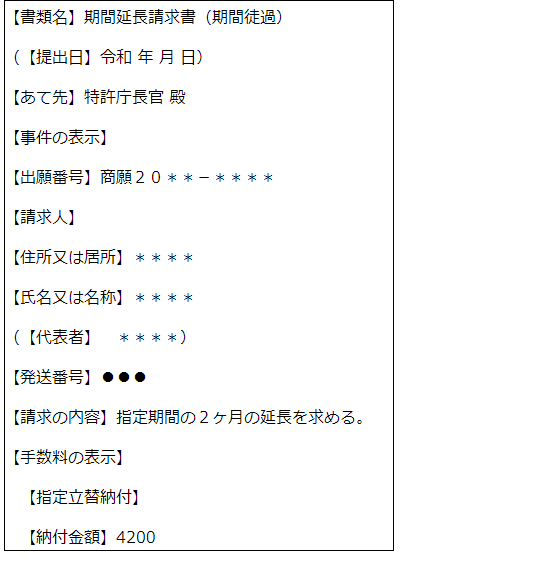 拒絶理由通知書がきましたが、特許庁の期限を延長することはできますか